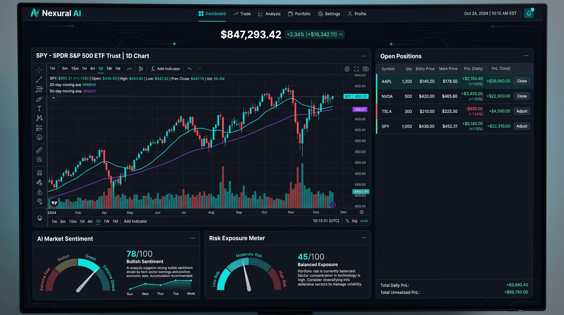 Nexural dataset and pipeline dashboard listing 47 datasets and a 1.2TB ML store